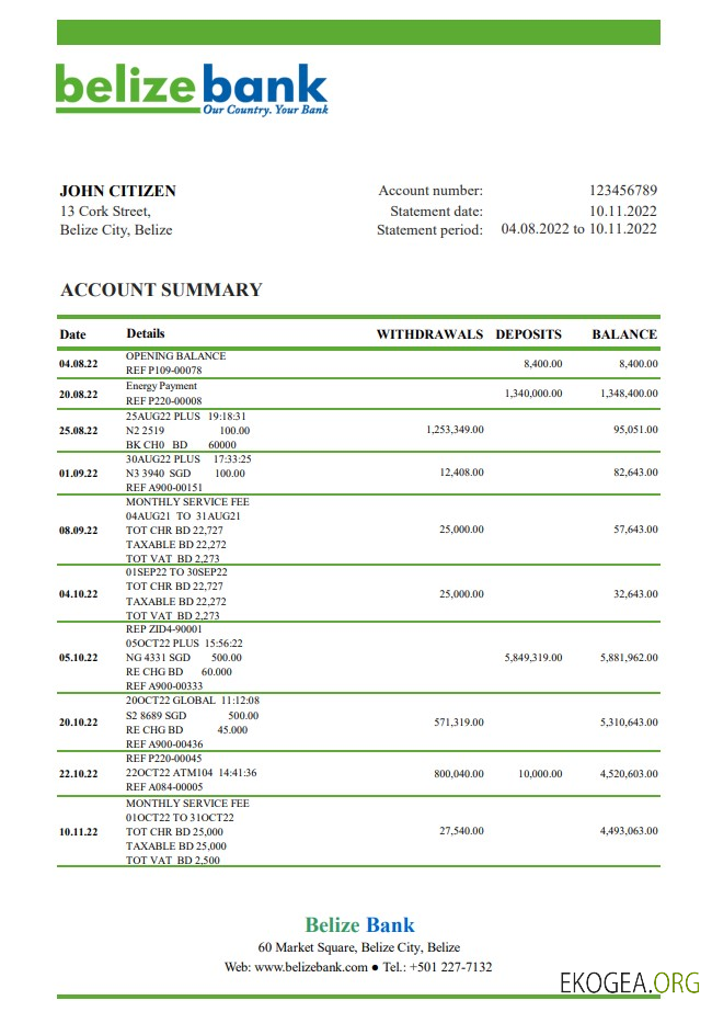 Relevé bancaire du Belize